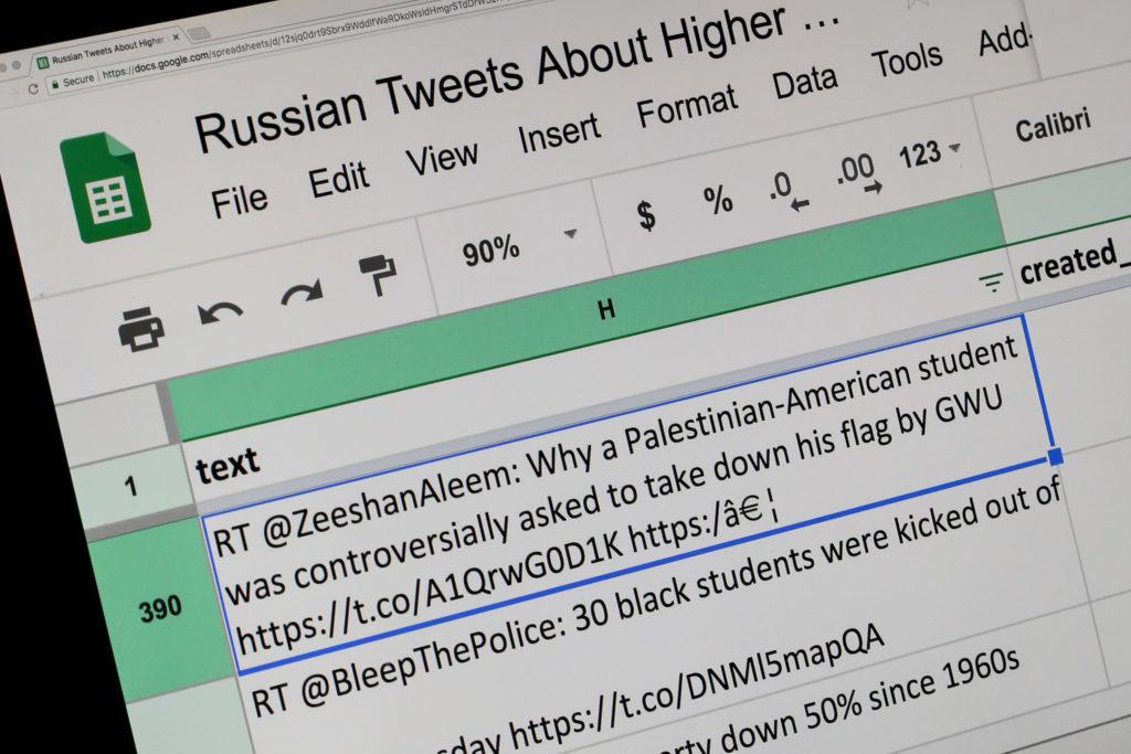 In an analysis of data published by The Chronicle of Higher Education, The Hatchet identified five occasions during which accounts linked to Russia's interference effort retweeted stories about incidents at GW or commentary from faculty.