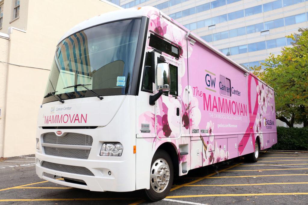 More than 20 years after the opening of the Mammovan, doctors have screened more than 37,000 women for breast cancer.