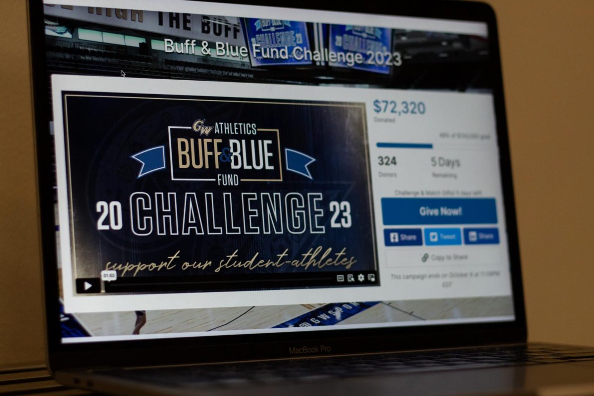 As+of+Oct.+1%2C+GW+Athletics+raised+a+total+of+%2468%2C383+from+289+donors+for+the+2023+Buff+and+Blue+Fund+Challenge.