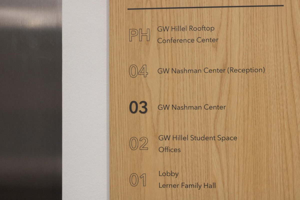 The directory for the Nashman Center for Civic Engagement and Public Service, housed within 2300 H St. 
